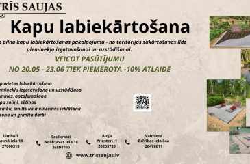 Kapu labiekārtošana